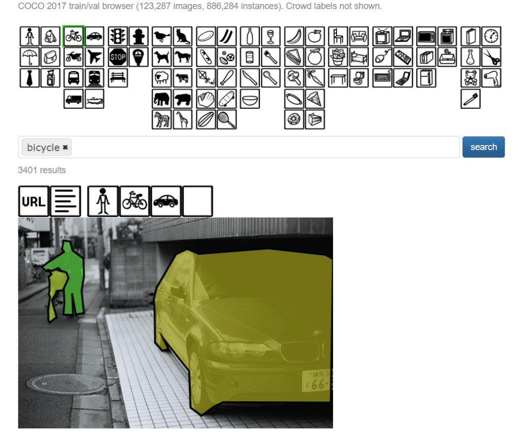 Evaluating Object Detection: Metrics, Datasets, and Novelties in Computer Vision - SentiSight.ai