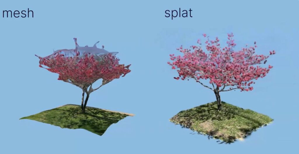 The effect of Gaussian splatting compared to regular mesh-based technique. 3D scanning technology combined with this technique can rapidly create photorealistic representations of the physical world.