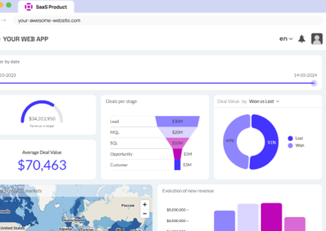 Why Large-Scale Data Analytics should always use AI - SentiSight.ai